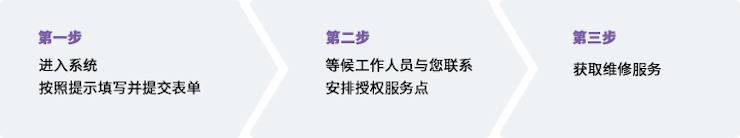 摩斯国际维修点