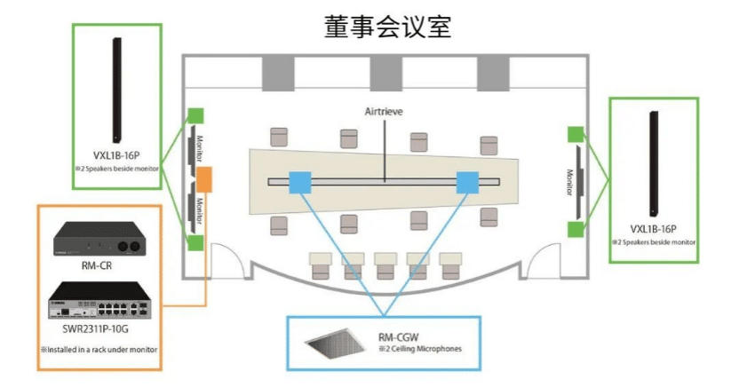 案例 | 后疫情时代办公不再受空间约束，摩斯国际ADECIA助力企业寻求远程会议解决方案