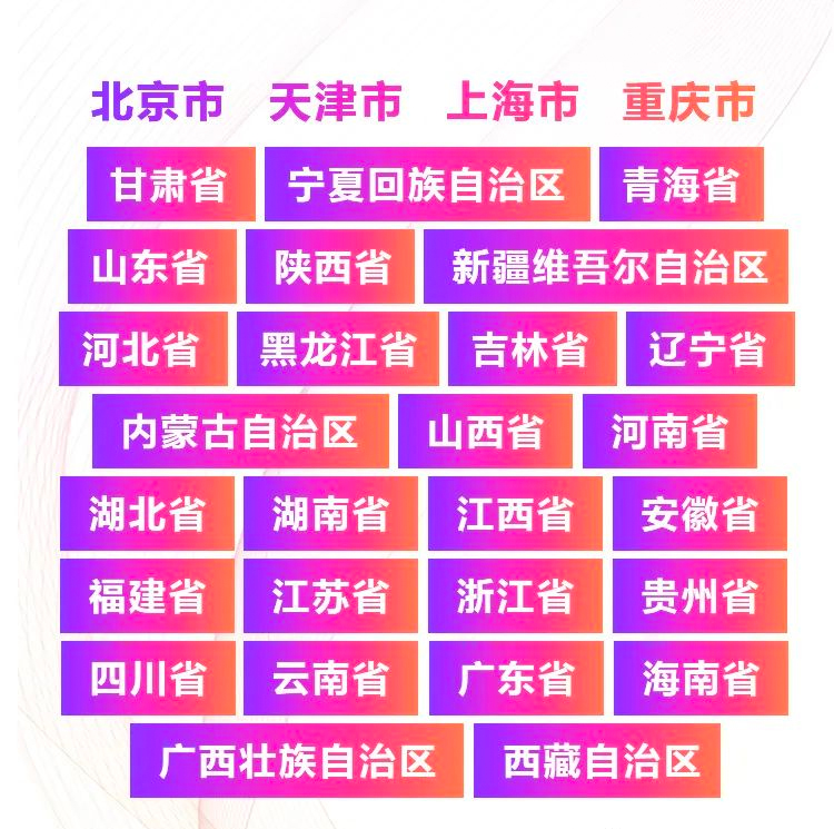青春火焰——2022首届摩斯国际乐龄电子键盘展演