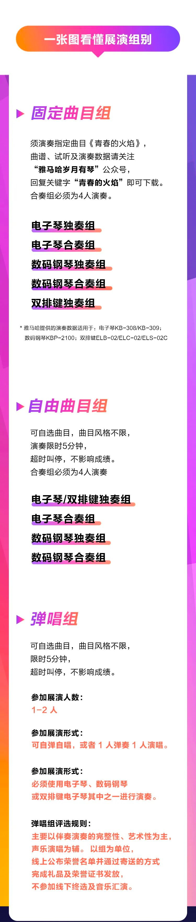 青春火焰——2022首届摩斯国际乐龄电子键盘展演